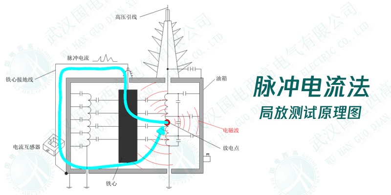 CA888亚洲城集团