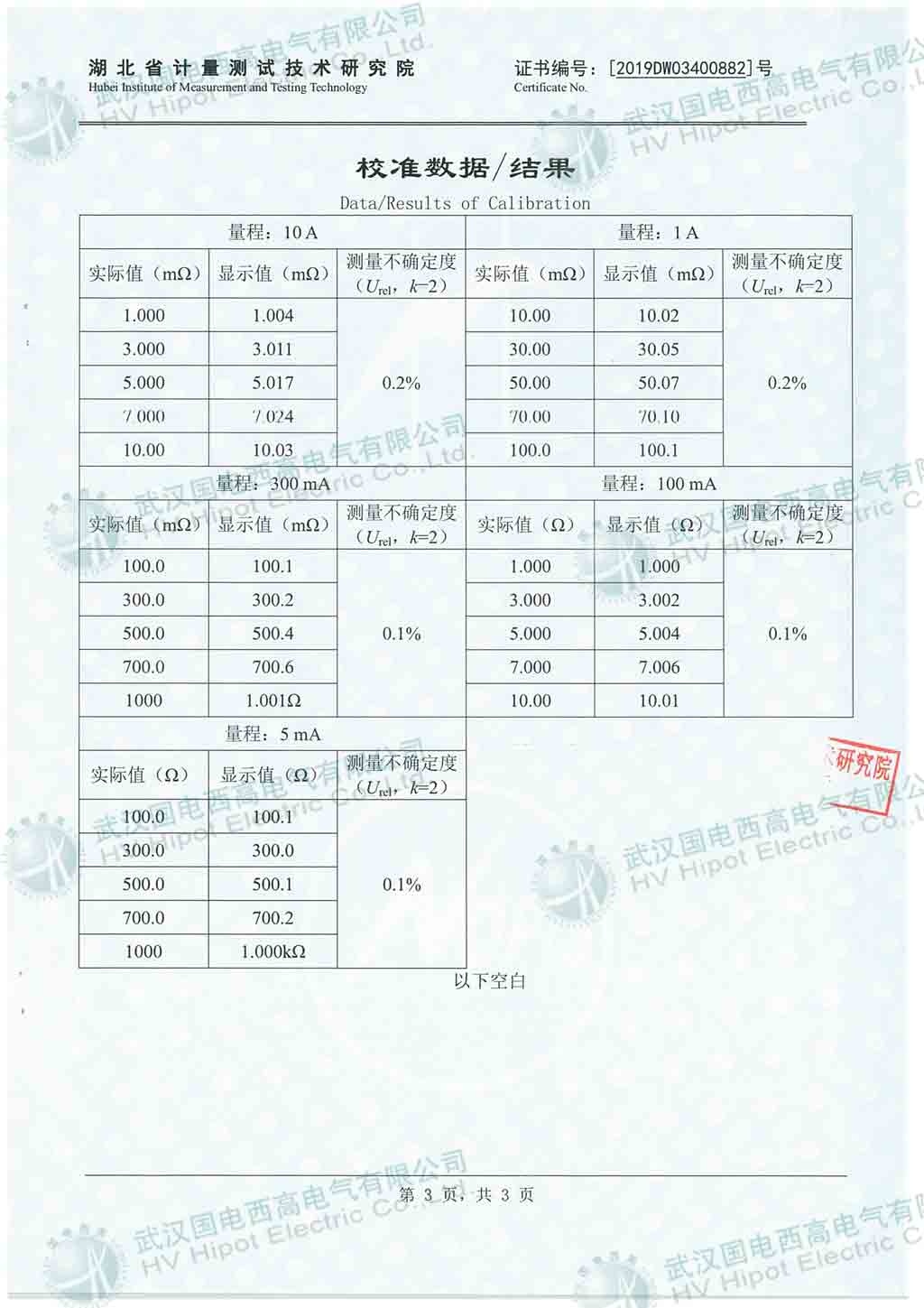 直流电阻速测仪3