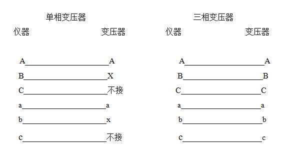 CA888亚洲城集团