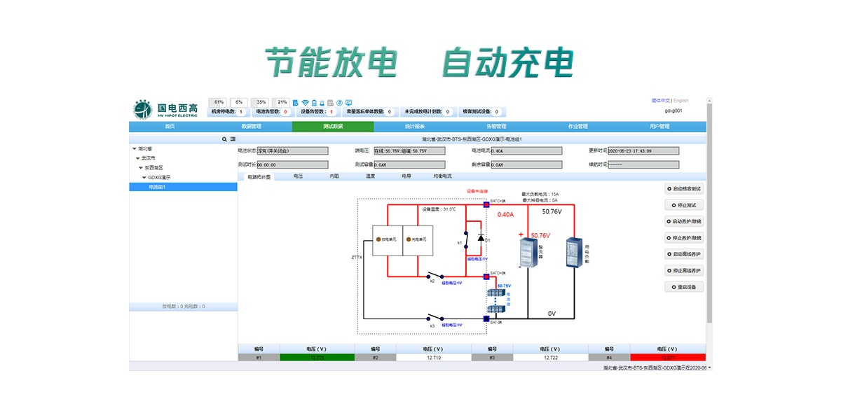 CA888亚洲城集团