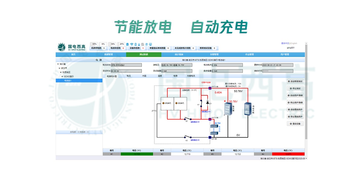 CA888亚洲城集团
