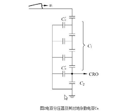CA888亚洲城集团