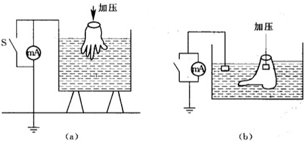 CA888亚洲城集团