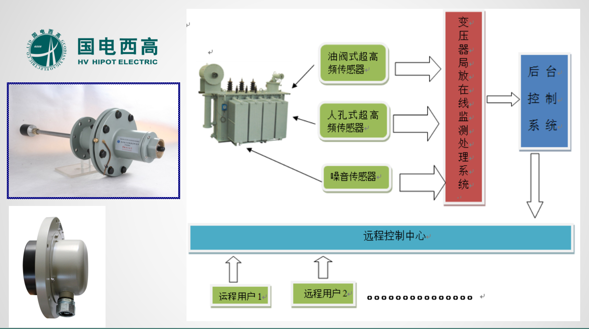 CA888亚洲城集团