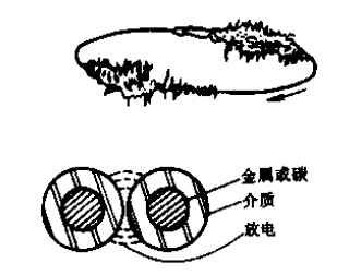 CA888亚洲城集团