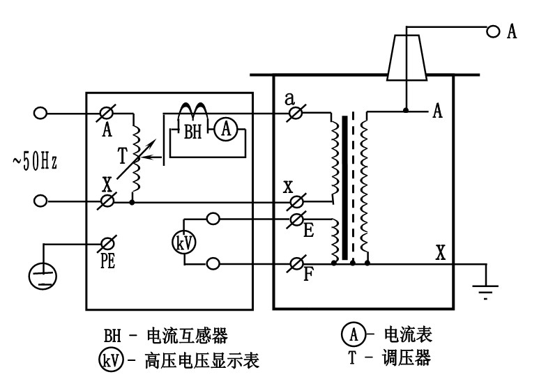 CA888亚洲城集团