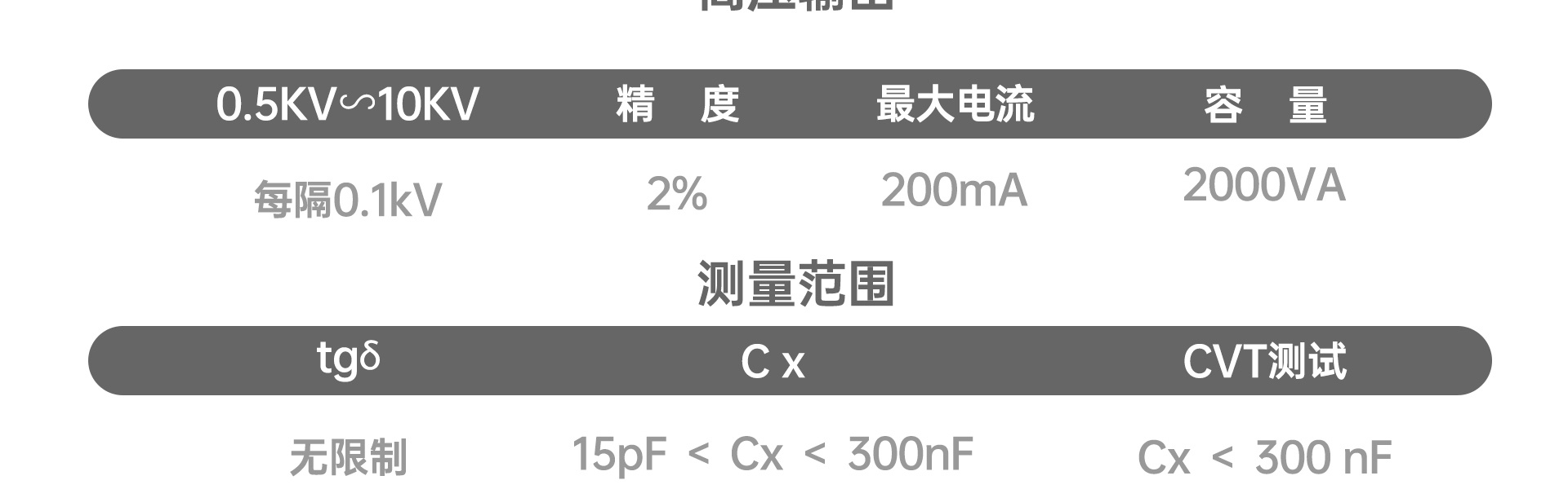 CA888亚洲城集团